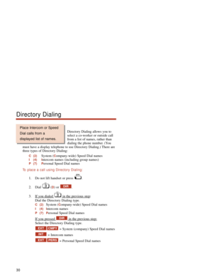 Page 36Directory Dialing allows you to
select a co-worker or outside call
from a list of names, rather than
dialing the phone number. (You
must have a display telephone to use Directory Dialing.) There are
three types of Directory Dialing:
C (2)System (Company-wide) Speed Dial names
I (4) Intercom names (including group names)
P (7) Personal Speed Dial names
To  place a call using Directory Dialing:
1. Do not lift handset or press  .
2. Dial (
D) or  .
3. If you dialed 
 in the previous step:
Dial the Directory...