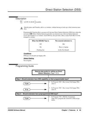 Page 103Direct Station Selection (DSS)
DS2000 Software ManualChapter 1: Features95
Direct Station Selection (DSS)
Description
Programmable Function Keys automatically become Direct Station Selection (DSS) keys when the 
user press 
ICM. Direct Station Selection provides an extension user with one-button Intercom 
access and Transfer to co-workers. Each DSS key also provides a Busy Lamp Field (BLF) for the 
assigned co-worker.
Conditions
DSS keys do not pick up ringing calls.
Default Setting
Not assigned....