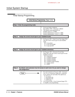 Page 14 
Initial System Startup 
6 

 
Chapter 1: Features
 
DS2000 Software Manual
Initial System Startup
Initial Startup Programming
Initial Startup Programming  (Page 1 of 2)
Step 1: Enter the programming mode.
• From any display telephone:
Press ICM + #*#* + Password + HOLD.
• The default system passwords are:
Installer (level 3) = 372000
System Administrator 2 (level 2) = 9999
System Administrator 3 (level 1) = 0000
Step 2: Assign the correct circuit type to your installed trunks.
• In Program 1001 -...