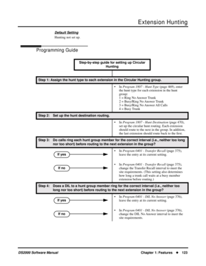 Page 131Extension Hunting
DS2000 Software ManualChapter 1: Features123
Default Setting
Hunting not set up.
Programming Guide
Step-by-step guide for setting up Circular 
Hunting 
Step 1: Assign the hunt type to each extension in the Circular Hunting group.
• In Program 1807 - Hunt Type (page 469), enter 
the hunt type for each extension in the hunt 
group:
1 = Ring No Answer Trunk
2 = Busy/Ring No Answer Trunk
3 = Busy/Ring No Answer All Calls
4 = Busy Trunk
Step 2: Set up the hunt destination routing.
• In...