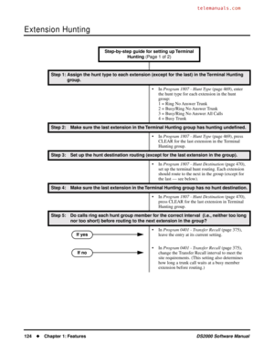 Page 132Extension Hunting
124Chapter 1: FeaturesDS2000 Software Manual
Step-by-step guide for setting up Terminal 
Hunting (Page 1 of 2)
Step 1: Assign the hunt type to each extension (except for the last) in the Terminal Hunting 
group.
• In Program 1807 - Hunt Type (page 469), enter 
the hunt type for each extension in the hunt 
group:
1 = Ring No Answer Trunk
2 = Busy/Ring No Answer Trunk
3 = Busy/Ring No Answer All Calls
4 = Busy Trunk
Step 2: Make sure the last extension in the Terminal Hunting group has...