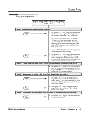 Page 153Group Ring
DS2000 Software ManualChapter 1: Features145
Programming Guide
Step-by-step guide for setting up Group Ring 
(Page 1 of 3)
Step 1: Should extensions be in a Ring Groups?
• In Program 0511 - Ring Group Master Extension 
Numbers and Names (page 404), assign names 
and extension numbers to Ring Groups (1-8).
Ring Group master numbers can be 100-299, 
332-400, or 417-899. They cannot be in the 
extension (300-331) or trunk (401-416) number 
range. By default, the systems uses codes begin-
ning...