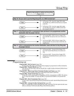 Page 155Group Ring
DS2000 Software ManualChapter 1: Features147
Programming List
Program 0401 - DIL No Answer (page 376)
Set how long a DIL rings its destination before ringing its programmed overﬂow destination.
Program 0401 - Transfer Recall (page 375)
This interval sets how long a call will ring the day or night overﬂow destination before divert-
ing to key ring.
Program 0511 - Ring Group Master Extension Numbers and Names (page 404)
Assign extension numbers and names to the Ring Group master extensions....