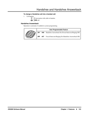 Page 161Handsfree and Handsfree Answerback
DS2000 Software ManualChapter 1: Features153
To change a Handsfree call into a handset call:
1. Lift handset.
Handsfree Answerback
Operation is automatic if enabled in system programming.Conversation with caller in handset.
SPK off.
User Programmable Feature
#IV #48
Handsfree Answerback On (Forced Intercom Ringing Off)
#IR #47Forced Intercom Ringing On (Handsfree Answerback Off) 