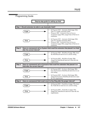 Page 165Hold
DS2000 Software ManualChapter 1: Features157
Programming Guide
Step-by-step guide for setting up Hold
Step 1: Should extension be able to use Automatic Hold?
• In Program 0101 - Automatic Hold (page 364), 
enter Y to enable Automatic Hold.
•Program 1801 - Extension Class of Service 
Assignment (page 450), assign Class of Service to 
extensions.
• In Program 0101 - Automatic Hold (page 364), 
enter N to disable Automatic Hold.
•Program 1801 - Extension Class of Service 
Assignment (page 450), assign...