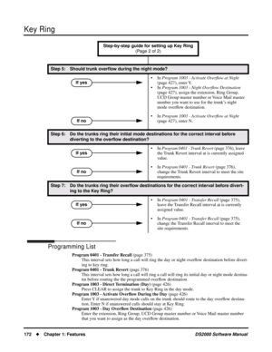 Page 180Key Ring
172Chapter 1: FeaturesDS2000 Software Manual
Programming List
Program 0401 - Transfer Recall (page 375)
This interval sets how long a call will ring the day or night overﬂow destination before divert-
ing to key ring.
Program 0401 - Trunk Revert (page 376)
This interval sets how long a call will ring a call will ring its initial day or night mode destina-
tin before routing the the programmed overﬂow destination.
Program 1003 - Direct Termination (Day) (page 426)
Press CLEAR to assign the trunk...