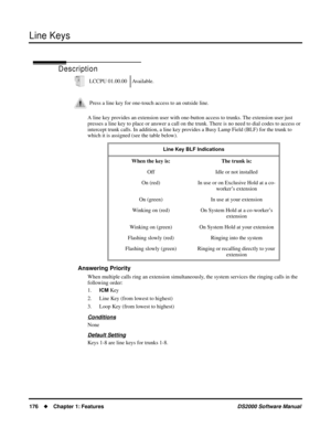 Page 184Line Keys
176Chapter 1: FeaturesDS2000 Software Manual
Line Keys
Description
A line key provides an extension user with one-button access to trunks. The extension user just 
presses a line key to place or answer a call on the trunk. There is no need to dial codes to access or 
intercept trunk calls. In addition, a line key provides a Busy Lamp Field (BLF) for the trunk to 
which it is assigned (see the table below).
Answering Priority
When multiple calls ring an extension simultaneously, the system...