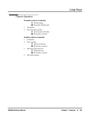 Page 191Loop Keys
DS2000 Software ManualChapter 1: Features183
Feature Operation
To answer a call on a Loop Key:
1. Lift handset.
2. Press Switched Loop Key.
To place a call on a Loop Key:
1. Lift handset.
2. Press Loop Key.
3. Dial trunk group code (0-8).
4. Dial outside number.Trunk ringing.
Loop Key ﬂashing (red).
Conversation with caller.
Loop Key on (green).
Intercom dial tone.
Loop Key on (green).
Trunk dial tone.
Loop Key on (green). 