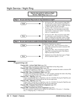 Page 210Night Service / Night Ring
202Chapter 1: FeaturesDS2000 Software Manual
Programming List
Program 0101 - Activate Night Mode (page 364)
Enter Y to allow an extension to activate the Night Mode for Key Ring trunks.
Program 1003 - Direct Termination (Day) (page 426)
To enable UNA pickup for a trunk (e.g., ** + 01 at night), terminate the trunk to extension 300 
during the day. UNA pickup only applies to Option 3.
Program 1003 - Direct Termination (Night) (page 426)
To enable UNA pickup for the trunk (e.g.,...