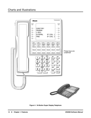 Page 22Charts and Illustrations
14Chapter 1: FeaturesDS2000 Software Manual
Figure 4:  34-Button Super Display Telephone
123
456
789
0
ABC DEF
MW ICM
FLASH DND
DIAL MIC
LND SPKR
CONF
HOLD GHI JKL MNO
PQRS TUV
OPER
VOLWXYZ
80000 - 23CHECKCLEAR
LINE 1      LINE 2      LINE 3       LINE 4      LINE 5      LINE 6
LINE 7      LINE 8
These keys are
undefined
FIXED
LOOP 0FIXED
LOOP 0AUTO
TIMERALL
PAGE 