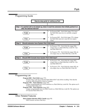 Page 227Park
DS2000 Software ManualChapter 1: Features219
Programming Guide
Programming List
Program 0401 - Park Orbit (page 375)
Set how long a call stays in System Park Orbits 60-67 only before recalling. Note that the 
recall for orbits 68 and 69 is ﬁxed at 5 minutes. 
Program 1701 -  Park Orbit Key (page 436)
Assign a programmable key on an extension as a Park Orbit key (code 04). The options are 0-
9 (System Park Orbits 0-9).
Program 1704 -  Park Orbit Key (page 445)
Assign a programmable key on a DSS...