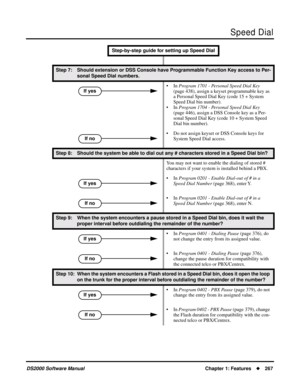 Page 275Speed Dial
DS2000 Software ManualChapter 1: Features267
Step 7: Should extension or DSS Console have Programmable Function Key access to Per-
sonal Speed Dial numbers.
• In Program 1701 - Personal Speed Dial Key 
(page 438), assign a keyset programmable key as 
a Personal Speed Dial Key (code 15 + System 
Speed Dial bin number).
• In Program 1704 - Personal Speed Dial Key 
(page 446), assign a DSS Console key as a Per-
sonal Speed Dial Key (code 10 + System Speed 
Dial bin number).
• Do not assign...