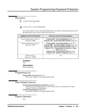 Page 299System Programming Password Protection
DS2000 Software ManualChapter 1: Features291
System Programming Password Protection
Description
The system controls access to the programmable options according to the programming password 
the administrator enters. There are three password levels:
Conditions
None
Default Setting
See the table above.
Programming List
Program 9905 - Password (page 478)
Review the complete list of programmable options.
Other Related Features
System Programming Backup and Restore...