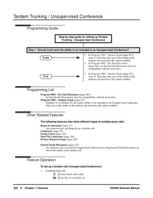 Page 316Tandem Trunking / Unsupervised Conference
308Chapter 1: FeaturesDS2000 Software Manual
Programming Guide
Programming List
Program 0402 - Far End Disconnect (page 383)
Set the Far End Disconnect time for compatibility with the local telco.
Program 1003 - Tandem Trunk (page 427)
Enabled (Y) or disable (N) the trunk’s ability to be included in an Unsupervised Conference. 
Only one of the trunks in the tandem call must have this option enabled.
Other Related Features
The following features also allow...