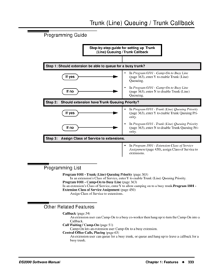 Page 341Trunk (Line) Queuing / Trunk Callback
DS2000 Software ManualChapter 1: Features333
Programming Guide
Programming List
Program 0101 - Trunk (Line) Queuing Priority (page 363)
In an extension’s Class of Service, enter Y to enable Trunk (Line) Queuing Priority.
Program 0101 - Camp-On to Busy Line (page 363)
In an extension’s Class of Service, enter Y to allow camping on to a busy trunk.Program 1801 - 
Extension Class of Service Assignment (page 450)
Assign Class of Service to extensions.
Other Related...