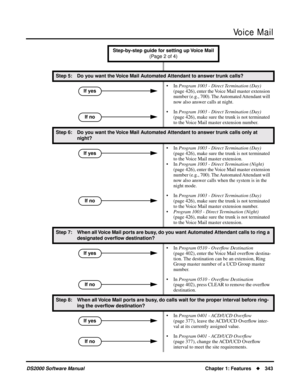 Page 351Voice Mail
DS2000 Software ManualChapter 1: Features343
Step 5: Do you want the Voice Mail Automated Attendant to answer trunk calls?
• In Program 1003 - Direct Termination (Day) 
(page 426), enter the Voice Mail master extension 
number (e.g., 700). The Automated Attendant will 
now also answer calls at night.
• In Program 1003 - Direct Termination (Day) 
(page 426), make sure the trunk is not terminated 
to the Voice Mail master extension number.
Step 6: Do you want the Voice Mail Automated Attendant...