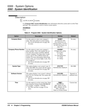 Page 3800300 - System Options
0302 - System Identiﬁcation
372Chapter 2: ProgrammingDS2000 Software Manual
0302 - System Identiﬁcation
Description
Use Program 0302- System Identiﬁcation enter information about the system and to set the Time 
and Date. This information is used in various system reports. 
Conditions
NoneLCCPU 01.00.00 Available.
Table 21:  Program 0302 - System Identiﬁcation Options
OptionDescriptionEntriesDefault
Company Name
Use this option to enter your company’s 
name. The name prints in...