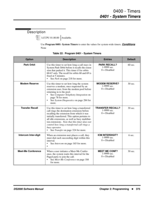 Page 3830400 - Timers
0401 - System Timers
DS2000 Software Manual Chapter 2: Programming375
0400 - Timers
0401 - System Timers
Description
Use Program 0401- System Timers to enter the values for system-wide timers. Conditions
NoneLCCPU 01.00.00 Available.
Table 22:  Program 0401 - System Timers
OptionDescriptionEntriesDefault
Park Orbit
Use this timer to set how long a call stays in 
System Park Orbit before it recalls the exten-
sion that parked it. This timer if for orbits 
60-67 only. The recall for orbits...