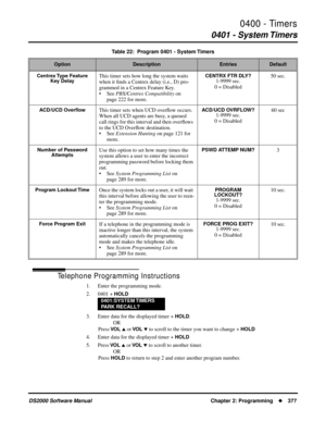 Page 3850400 - Timers
0401 - System Timers
DS2000 Software Manual Chapter 2: Programming377
Telephone Programming Instructions
1. Enter the programming mode.
2. 0401 + 
HOLD
3. Enter data for the displayed timer + HOLD.
OR
Press 
VO L  or VO L  to scroll to the timer you want to change + HOLD
4. Enter data for the displayed timer + HOLD
5. Press VO L  or VO L  to scroll to another timer.
OR
Press 
HOLD to return to step 2 and enter another program number.
Centrex Type  Feature 
Key DelayThis timer sets how...