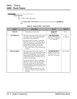 Page 3860400 - Timers
0402  - Trunk Timers
378Chapter 2: ProgrammingDS2000 Software Manual
0402  - Trunk Timers
Description
Use Program 0402- Trunk Timers to enter the values for trunk timers.Conditions
NoneLCCPU 01.00.00 Available.
Table 23:  Program 0402 - Trunk Timers
OptionDescriptionEntriesDefault
Camp-On
• Information to be provided.CAMP ON?0-9999 sec.60 sec.
Line ResponseWhen the system fails to detect loop current 
on a trunk, it will wait this interval before 
marking the trunk as defective.
Be sure...