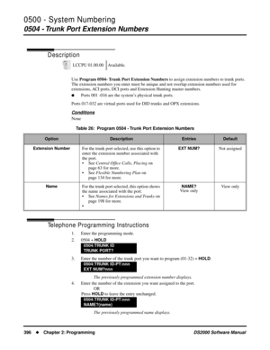 Page 4040500 - System Numbering
0504 - Trunk Port Extension Numbers
396Chapter 2: ProgrammingDS2000 Software Manual
0504 - Trunk Port Extension Numbers
Description
Use Program 0504- Trunk Port Extension Numbers to assign extension numbers to trunk ports. 
The extension numbers you enter must be unique and not overlap extension numbers used for 
extensions, ACI ports, DCI ports and Extension Hunting master numbers. 
Ports 001 -016 are the system’s physical trunk ports.
Ports 017-032 are virtual ports used for...