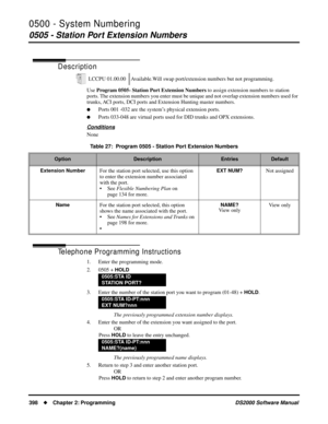 Page 4060500 - System Numbering
0505 - Station Port Extension Numbers
398Chapter 2: ProgrammingDS2000 Software Manual
0505 - Station Port Extension Numbers
Description
Use Program 0505- Station Port Extension Numbers to assign extension numbers to station 
ports. The extension numbers you enter must be unique and not overlap extension numbers used for 
trunks, ACI ports, DCI ports and Extension Hunting master numbers.
Ports 001 -032 are the system’s physical extension ports.
Ports 033-048 are virtual ports...