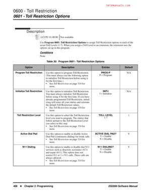 Page 4140600 - Toll Restriction
0601 - Toll Restriction Options
406Chapter 2: ProgrammingDS2000 Software Manual
0600 - Toll Restriction
0601 - Toll Restriction Options
Description
Use Program 0601- Toll Restriction Options to assign Toll Restriction options to each of the 
seven Toll Levels (1-7). When you assign a Toll Level to an extension, the extension uses the 
options set up in this program. 
Conditions
NoneLCCPU 01.00.00 Not available.
Table 30:  Program 0601 - Toll Restriction Options...