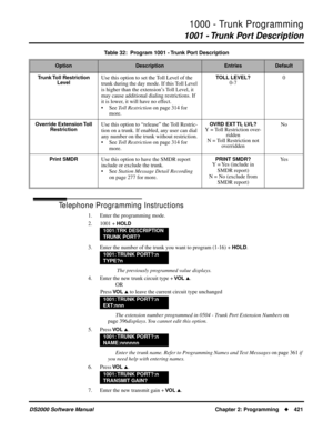 Page 4291000 - Trunk Programming
1001 - Trunk Port Description
DS2000 Software Manual Chapter 2: Programming421
Telephone Programming Instructions
1. Enter the programming mode.
2. 1001 + 
HOLD
3. Enter the number of the trunk you want to program (1-16) + HOLD.
 The previously programmed value displays.
4. Enter the new trunk circuit type + 
VO L .
OR
Press 
VO L  to leave the current circuit type unchanged
The extension number programmed in 0504 - Trunk Port Extension Numbers on 
page 396displays. You cannot...