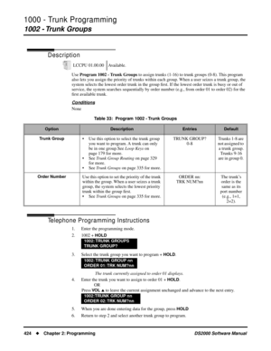 Page 4321000 - Trunk Programming
1002 - Trunk Groups
424Chapter 2: ProgrammingDS2000 Software Manual
1002 - Trunk Groups
Description
Use Program 1002 - Trunk Groups to assign trunks (1-16) to trunk groups (0-8). This program 
also lets you assign the priority of trunks within each group. When a user seizes a trunk group, the 
system selects the lowest order trunk in the group ﬁrst. If the lowest order trunk is busy or out of 
service, the system searches sequentially by order number (e.g., from order 01 to...