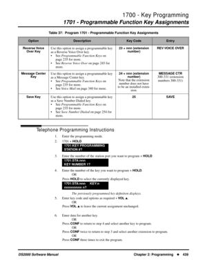 Page 4471700 - Key Programming
1701 - Programmable Function Key Assignments
DS2000 Software Manual Chapter 2: Programming439
Telephone Programming Instructions
1. Enter the programming mode.
2. 1701 + 
HOLD
3. Enter the number of the station port you want to program + HOLD
4. Enter the number of the key you want to program + HOLD.
OR
Press 
HOLD to select the currently displayed key.
The previously programmed key deﬁnition displays.
5. Enter key code and options as required + 
VOL .
OR
Press 
VOL  to leave...