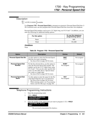 Page 4491700 - Key Programming
1702 - Personal Speed Dial
DS2000 Software Manual Chapter 2: Programming441
1702 - Personal Speed Dial
Description
Use Program 1702 - Personal Speed Dial to program an extension’s Personal Speed Dial bins (1-
20). Extension users can also program their Personal Speed Dial bins from their own telephone.
Personal Speed Dial numbers can be up to x?x? digits long, use 0-9, # and *. In addition, you can 
enter the following for additional dialing options:
Conditions
None
Telephone...