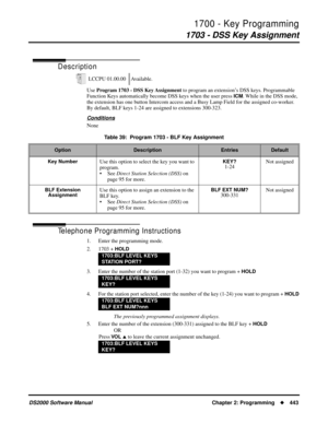 Page 4511700 - Key Programming
1703 - DSS Key Assignment
DS2000 Software Manual Chapter 2: Programming443
1703 - DSS Key Assignment
Description
Use Program 1703 - DSS Key Assignment to program an extension’s DSS keys. Programmable 
Function Keys automatically become DSS keys when the user press 
ICM. While in the DSS mode, 
the extension has one button Intercom access and a Busy Lamp Field for the assigned co-worker. 
By default, BLF keys 1-24 are assigned to extensions 300-323.
Conditions
None
Telephone...