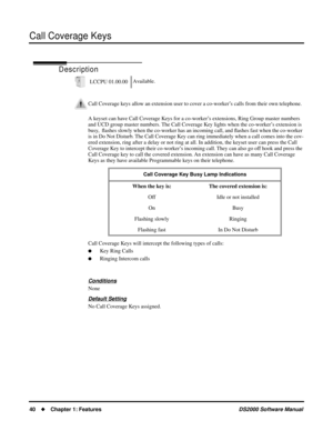 Page 48Call Coverage Keys
40Chapter 1: FeaturesDS2000 Software Manual
Call Coverage Keys
Description
A keyset can have Call Coverage Keys for a co-worker’s extensions, Ring Group master numbers 
and UCD group master numbers. The Call Coverage Key lights when the co-worker’s extension is 
busy,  ﬂashes slowly when the co-worker has an incoming call, and ﬂashes fast when the co-worker 
is in Do Not Disturb. The Call Coverage Key can ring immediately when a call comes into the cov-
ered extension, ring after a...