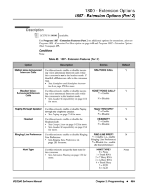 Page 4771800 - Extension Options
1807 - Extension Options (Part 2)
DS2000 Software Manual Chapter 2: Programming469
1807 - Extension Options (Part 2)
Description
Use Program 1807 - Extension Features (Part 2) to additional options for extensions. Also see 
Program 1801 - Extension Port Description on page 449 and Program 1802 - Extension Options 
(Part 1) on page 455.
Conditions
NoneLCCPU 01.00.00 Available.
Table 46:  1807 - Extension Features (Part 2)
OptionDescriptionEntriesDefault
Station Voice  Announced...