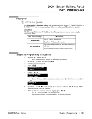 Page 4899900 - System Utilities, Part 2
9907 - Database Load
DS2000 Software Manual Chapter 2: Programming481
9907 - Database Load
Description
Use Program 9907 - Database Load to load site data previously saved to PC Card P/N 85880 or P/
N 80050-V**.** into the system data base. Refer to your Hardware Manual for the speciﬁcs.
Conditions
The following table lists the PC Card Load Error Messages that you may see when using the 
instructions below.
Telephone Programming Instructions
1. Insert the PC Card into the...