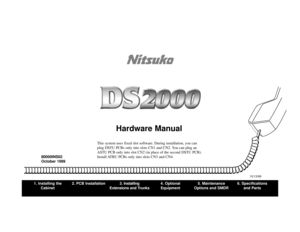 Page 49980000INS02
October 1999
Hardware Manual
2. PCB Installation
3. Installing
Extensions and Trunks
4. Optional
Equipment
5. Maintenance
Options and SMDR
6. Specifications
and Parts
1. Installing the
Cabinet
10/13/99
This system uses fixed slot software. During installation, you can
plug DSTU PCBs only into slots CN1 and CN2. You can plug an
ASTU PCB only into slot CN2 (in place of the second DSTU PCB).
Install ATRU PCBs only into slots CN3 and CN4. 