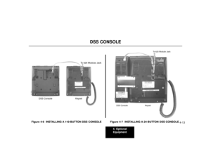 Page 5454. Optional
Equipment
4-13
DSS CONSOLE
Figure 4-6  INSTALLING A 110-BUTTON DSS CONSOLE Figure 4-7  INSTALLING A 24-BUTTON DSS CONSOLE
80000 - 47
To 625 Modular Jack
DSS Console Keyset
80000 - 44
To 625 Modular Jack
DSS Console Keyset 