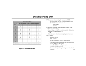 Page 5605-4
BACKING UP SITE DATA
Figure 5-2  ENTERING NAMES7. When you are done entering the name, press HOLD.
You see the name and date of the first database stored.
If no data bases are stored, you see:
9906: DB00
(empty)
8. The system assigns the name you entered in step 7 to the
address you select below:
- Press VOLor VOLto scroll through the 12 data base
addresses (DB 00 through DB 11).
OR
- Skip this step to select the currently displayed data base.
9. Press HOLD.
Normally, you see 
9906: SAVING . . . ....