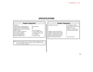 Page 5706-2
SPECIFICATIONS
System Capacities
Conference Circuits 32 Conference circuits
dynamically allocated, with
8 parties max. per
Conference. Conference
circuits provided on CPU.
8ATRU Analog Trunk  PCB: 2
16DSTU Digital Station PCB: 2
8ASTU Analog Station PCB: 2
CPU Central Processing Unit: 1
REJ Recording Jack Units 1 max. per keyset
System Capacities
Cabinets: 1
Talk Timeslots (Intercom/line): Non-blocking
Analog Trunks (CO/PBX lines): 16
Digital and/or Analog Telephones: 32
DSS Consoles: 1 max. per...