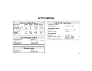 Page 5726-4
SPECIFICATIONS
ACI Module Input/Output
Audio/Music Input
Input Impedance: 47 KOhm @ 1Khz
Audio/Paging Output
Output Impedance: 600 Ohms @ 1 KHz
Maximum Output: +3 dBm
Relay Contacts
Configuration: Normally Open
Maximum Contact Ratings: 30 VDC @ 60 mA
90 VAC @ 10 mA
Minimum Application Load: 1 VDC @ 1 mA
External Paging
Output Impedance: 600 Ohm
Output Level: 0 dBr at 1.0 KHz
External Paging Contacts
Output Impedance: 600 Ohm
Output Level: Nominal 250 mV (-10 dBm)
Maximum Output: 400 mV RMS...