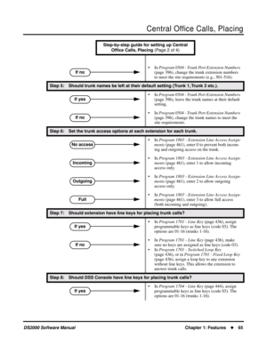 Page 73Central Ofﬁce Calls, Placing
DS2000 Software ManualChapter 1: Features65
• In Program 0504 - Trunk Port Extension Numbers 
(page 396), change the trunk extension numbers 
to meet the site requirements (e.g., 501-516).
Step 5: Should trunk names be left at their default setting (Trunk 1, Trunk 2 etc.).
• In Program 0504 - Trunk Port Extension Numbers 
(page 396), leave the trunk names at their default 
setting.
• In Program 0504 - Trunk Port Extension Numbers 
(page 396), change the trunk names to meet...