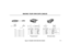 Page 5685-12
MAKING YOUR OWN DATA CABLES
DSR 8-Pin DINMod-8
11RTS
28RXD
35SG
44TXD
56CTS
67DTR
P/N 80893
Brown wire (Pin 1)
80000 - 51
5
2 4
8
7
73
DCD
82
1 3 6
8 x 8 JACK WIRING80000-53
1
PIN
1
2
3
4
5
6
7
8BLUE
ORANGE
BLACK
RED
GREEN
YELLOW
BROWN
SLATECOLOR
8
DB25 WIRING
PIN
2
3
4
5
6
7
8
20YELLOW
GREEN
SLATE
BROWN
BLUE
RED
ORANGE
BLACKCOLOR14
25
1
13
Mod-8 to 25-Pin Connector
for Modem Connection
8 x 8 JACK WIRING80000 - 52
1
PIN
1
2
3
4
5
6
7
8BLUE
ORANGE
BLACK
RED
GREEN
YELLOW
BROWN
SLATECOLOR
8
9
6
5
1...