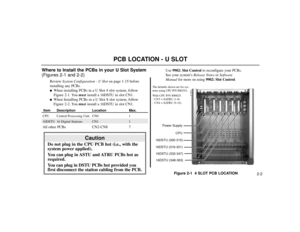 Page 24PCB LOCATION - U SLOT
2-2
Where to Install the PCBs in your U Slot System
(Figures 2-1 and 2-2)
Review System Configuration - U Sloton page 1-15 before
installing any PCBs. 
When installing PCBs in a U Slot 4 slot system, follow
Figure 2-1. You mustinstall a 16DSTU in slot CN1.

When Installing PCBs in a U Slot 8 slot system, follow
Figure 2-2. You mustinstall a 16DSTU in slot CN1.
Item Description Location Max.CPU Central Processing Unit CN0 1
16DSTU 16 Digital Stations CN1 1All other PCBs CN2-CN8 7...