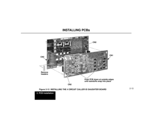 Page 352. PCB Installation
2-13
INSTALLING PCBs
Figure 2-13  INSTALLING THE 4 CIRCUIT CALLER ID DAUGHTER BOARD
CN2
CN1
CN2 CN3
Remove
headers
92012 - 2
Push PCB down at outside edges
until standoffs snap into place 