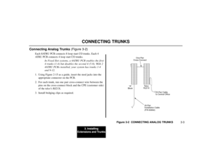 Page 433. Installing
Extensions and Trunks
3-3
CONNECTING TRUNKS
Connecting Analog Trunks (Figure 3-2)
Each 8ATRU PCB connects 8 loop start CO trunks. Each 4
ATRU PCB connects 4 loop start CO trunks.
In Fixed Slot systems, a 4ATRU PCB enables the first
4 trunks (1-4) but disables the second 4 (5-8). With 2
4ATRU PCBs installed, your system has trunks 1-4
and 9-12.
1. Using Figure 2-15 as a guide, insert the mod jacks into the
appropriate connector on the PCB.
2. For each trunk, run one pair cross-connect wire...