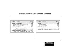 Page 775. Maintenance
Options and SMDR
5-1
Section 5, MAINTENANCE OPTIONS AND SMDR
In this section . . . PageSMDR  . . . . . . . . . . . . . . . . . . . . . . . . . . . . .5-8
Installing SMDR . . . . . . . . . . . . . . . . . . . . . . 5-8
Programming SMDR . . . . . . . . . . . . . . . . . . . 5-8
Modem Installation  . . . . . . . . . . . . . . . . . .5-10
Installing a Modem . . . . . . . . . . . . . . . . . . . . 5-10
Making your own Data Cables  . . . . . . . . .5-12
In this section . . . PageBacking Up Site...