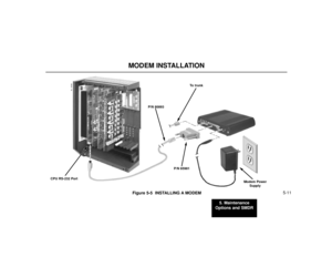 Page 875. Maintenance
Options and SMDR
5-11
MODEM INSTALLATIONFigure 5-5  INSTALLING A MODEM
80000 - 50
CPU RS-232 Port
P/N 80893To trunk
Modem Power
Supply
P/N 85981 