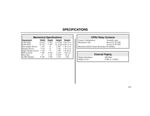 Page 926-4
SPECIFICATIONS
External Paging
Output Impedance: 600 Ohm
Output Level: 0 dBr at 1.0 KHz
CPRU Relay Contacts
Contact Configuration: Normally open
Maximum Load: 60 mA @ 30 VDC
10 mA @ 90 VDC
Maximum Initial Contact Resistance: 50 mOhms
Mechanical Specifications
Equipment Width Depth Height Weight
4-Slot KSU 10 3/4””5 7/8””13 11/16”4 lbs 5 oz
8-Slot KSU 19 1/2””5 7/8””13 11/16”6 lbs 12 oz
Non-display Keyset 7 1/4”9”2 7/8””1 lb 11 oz
Display Keyset 7 1/4”9”2 7/8”1 lb 12 oz
Super Display Keyset 7 1/4”9”2...
