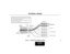 Page 514. Optional
Equipment
4-3
EXTERNAL PAGING
Figure 4-1  CONNECTING EXTERNAL PAGINGRJ61X 
Pin
Latch
faces upTo CPU
Mod Jack
Note
reversalPort
DesignationTo 66 Block
WHT-BLU (1T)
BLU-WHT (1R)WHT-ORN (2T)
ORN-WHT (2R)
WHT-GRN (3T)
GRN-WHT (3R)
WHT-BRN (4T)
BRN-WHT (4R)
80000 - 18B
4T
3T
2T
1R
1T
2R
3R
4R
1
2
3
4
5
6
7
8
Page OutMusic InRelay ContactsNo Connection
The following products should help if you make your own cables:Suttle SE-266-8K 8 Position Modular Plug (requires an SE-166
or SE-166-6 modular...