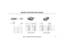 Page 885-12
MAKING YOUR OWN DATA CABLES
DSR 8-Pin DINMod-8
11RTS
28RXD
35SG
44TXD
56CTS
67DTR
P/N 80893
Brown wire (Pin 1)
80000 - 51
5
2 4
8
7
73
DCD
82
1 3 6
8 x 8 JACK WIRING80000-53
1
PIN
1
2
3
4
5
6
7
8BLUE
ORANGE
BLACK
RED
GREEN
YELLOW
BROWN
SLATECOLOR
8
DB25 WIRING
PIN
2
3
4
5
6
7
8
20YELLOW
GREEN
SLATE
BROWN
BLUE
RED
ORANGE
BLACKCOLOR14
25
1
13
Mod-8 to 25-Pin Connector
for Modem Connection
8 x 8 JACK WIRING80000 - 52
1
PIN
1
2
3
4
5
6
7
8BLUE
ORANGE
BLACK
RED
GREEN
YELLOW
BROWN
SLATECOLOR
8
9
6
5
1...